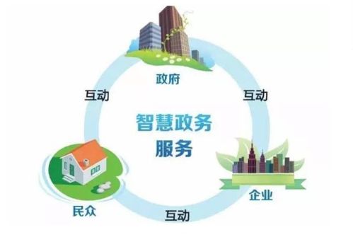 政務熱線服務型呼叫中心系統 構建高效、智能的便民服務平臺